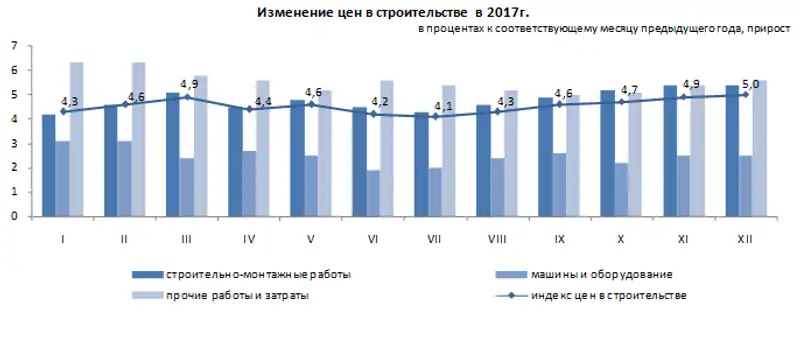 r09-01-2018-1, фото - Новости Zakon.kz от 10.01.2018 20:09