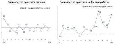 Zakon.kz, фото - Новости Zakon.kz от 09.02.2018 16:42