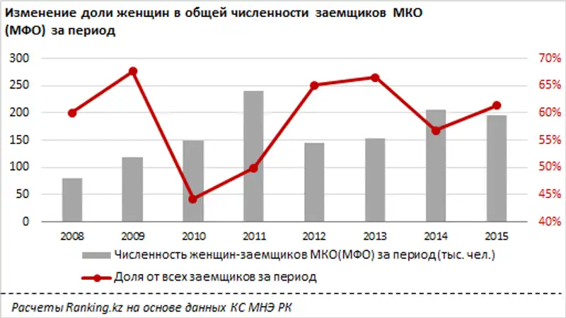 undefined, фото - Новости Zakon.kz от 12.07.2016 17:00