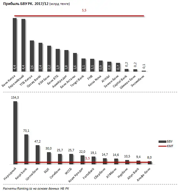 829687a67e037c401c02e2a5dac.png, фото - Новости Zakon.kz от 24.04.2018 15:27