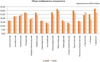 Zakon.kz, фото - Новости Zakon.kz от 22.05.2019 10:08