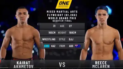 кадр из видео, фото - Новости Zakon.kz от 01.04.2019 10:05