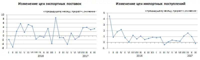 r12-01-2018-1, фото - Новости Zakon.kz от 12.01.2018 21:50