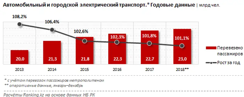 undefined undefined, фото - Новости Zakon.kz от 26.04.2019 09:48