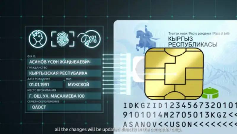 Казахстан вводит ограничения на въезд гражданам Кыргызстана