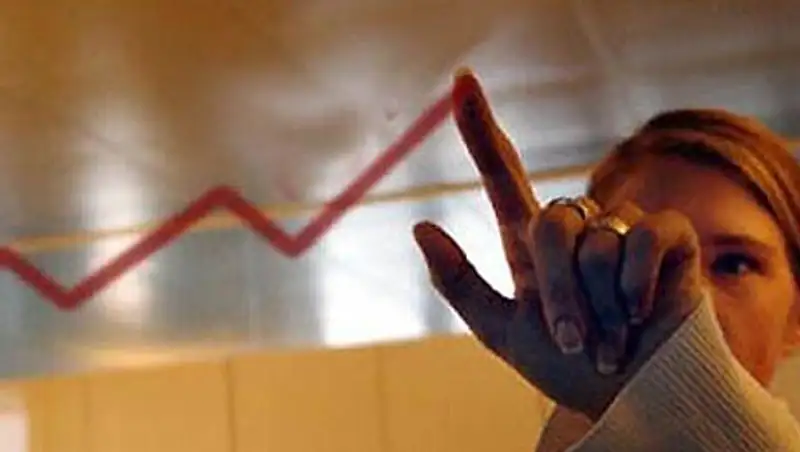 Рост краткосрочного экономического индикатора в январе-октябре 2013г. составил 104,8%