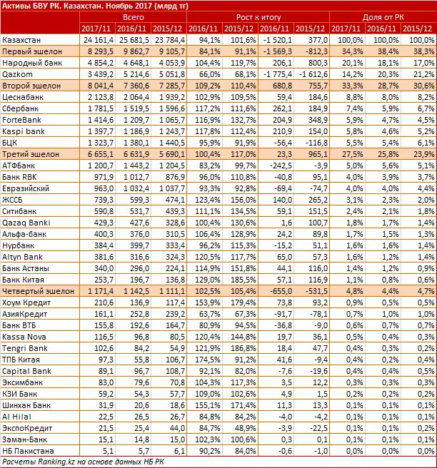 undefined, фото - Новости Zakon.kz от 15.01.2018 17:10