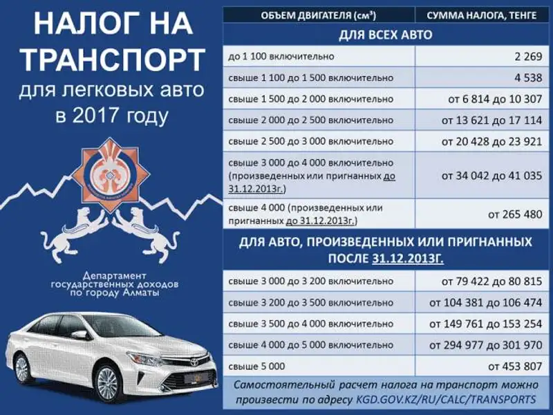 Как будем платить налог на транспорт в этом году, фото - Новости Zakon.kz от 17.02.2017 20:47