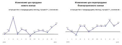 Zakon.kz, фото - Новости Zakon.kz от 07.02.2019 15:11