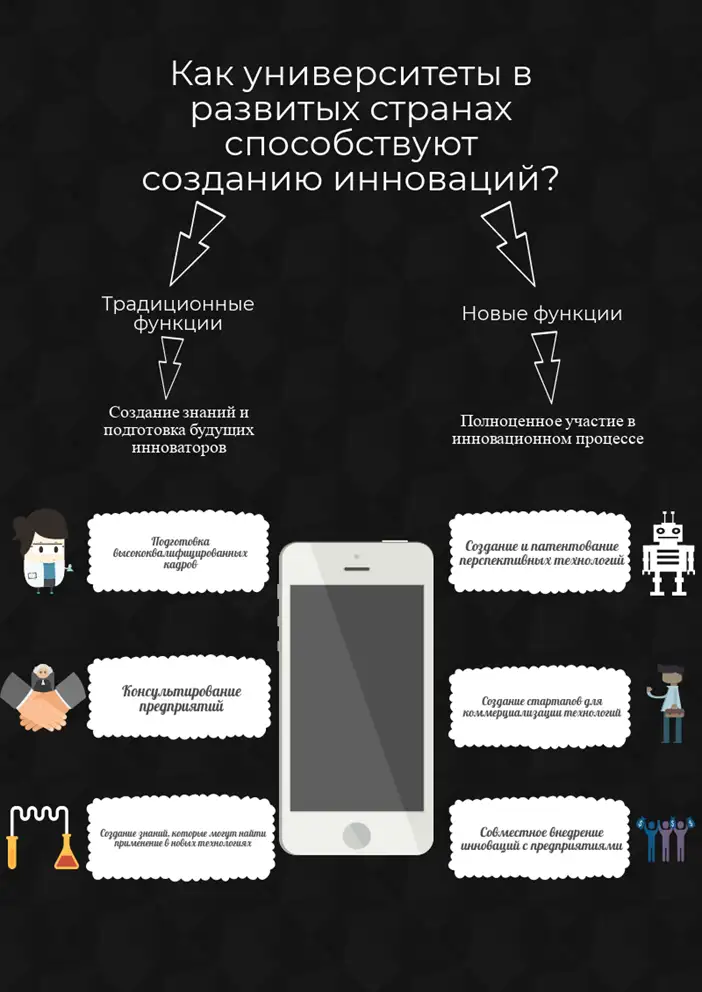 5 причин, почему в Казахстане нет своего смартфона (Жамиля Мукашева), фото - Новости Zakon.kz от 21.02.2018 15:51