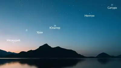 В середине июня жители Земли смогут наблюдать Парад планет , фото - Новости Zakon.kz от 06.06.2023 04:10
