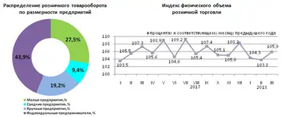 Zakon.kz, фото - Новости Zakon.kz от 16.04.2018 12:46