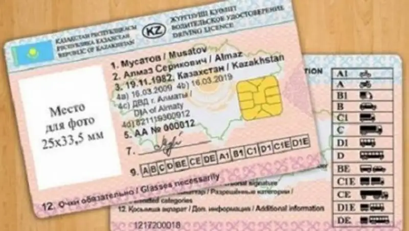 Как получить водительские права в РК