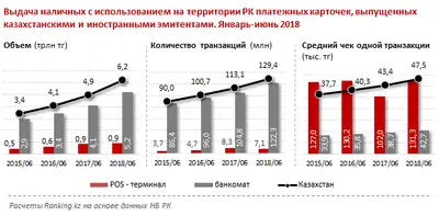 Zakon.kz, фото - Новости Zakon.kz от 10.08.2018 10:08