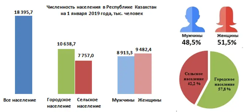 r15-02-2019-1 r15-02-2019-1, фото - Новости Zakon.kz от 18.02.2019 09:01