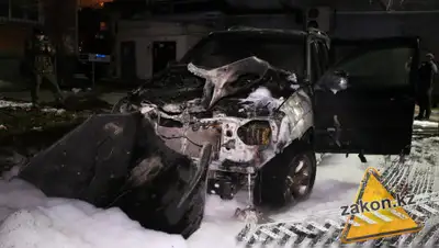 zakon.kz, фото - Новости Zakon.kz от 06.12.2019 08:40