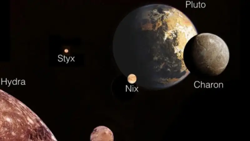 НАСА впервые опубликовало цветное видео Плутона и его спутника Харон