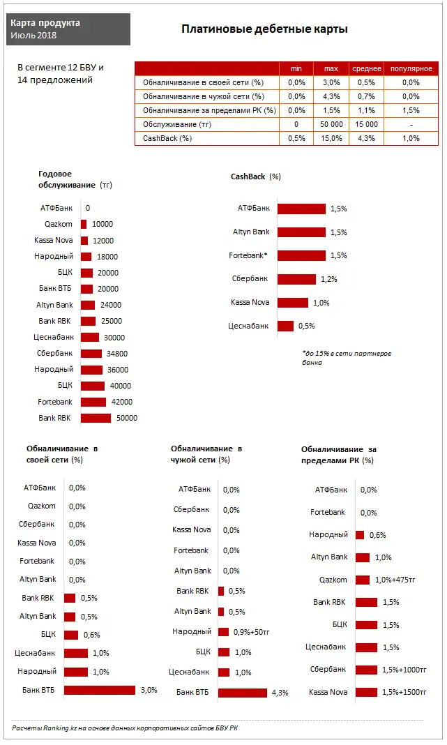 undefined, фото - Новости Zakon.kz от 31.07.2018 09:02