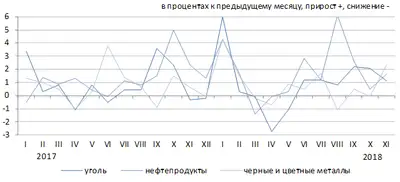 Zakon.kz, фото - Новости Zakon.kz от 04.12.2018 15:39