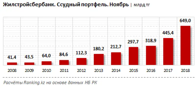 undefined, фото - Новости Zakon.kz от 24.01.2019 09:51