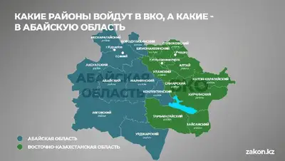 Абайский регион, Восточно-Казахстанский регион 