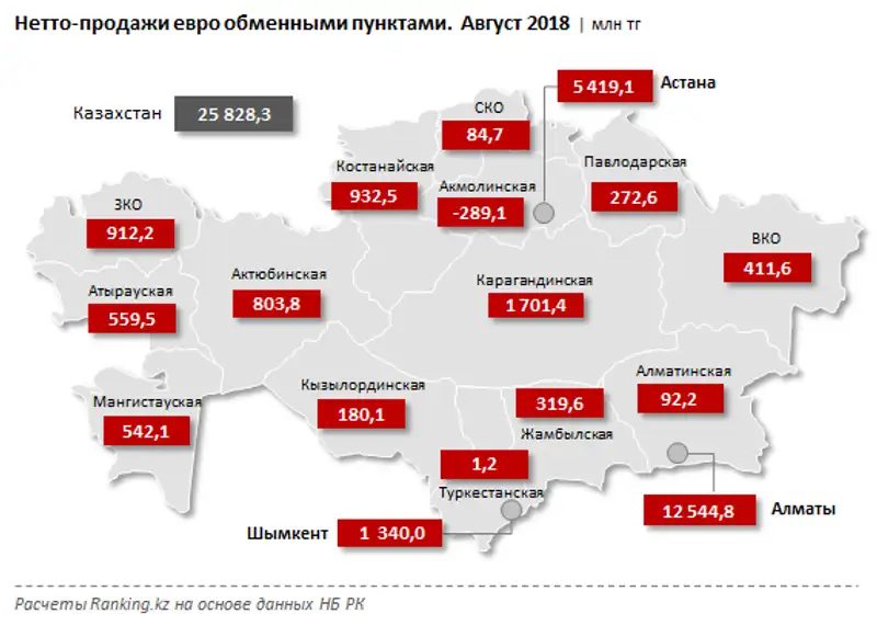 , фото - Новости Zakon.kz от 16.10.2018 10:07