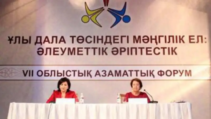 В Кызылорде прошел областной гражданский форум