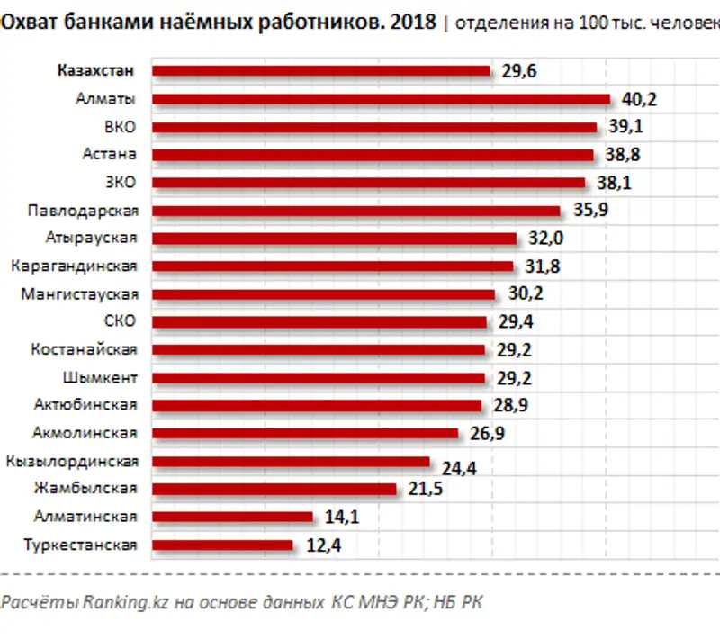 undefined, фото - Новости Zakon.kz от 01.02.2019 10:03