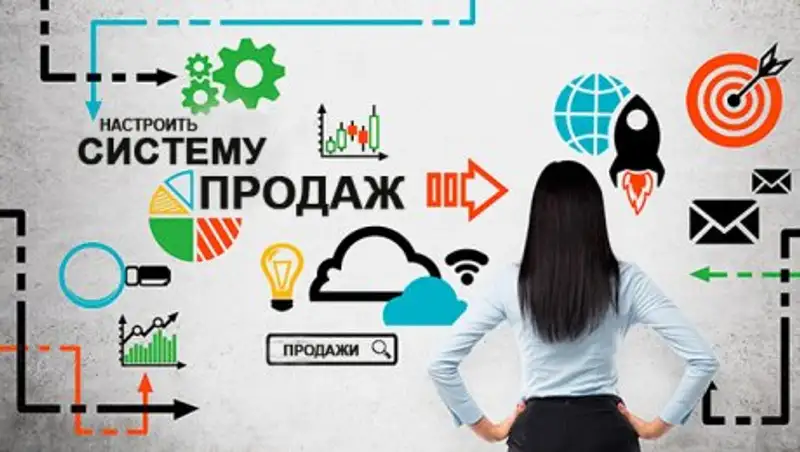Управление продажами: построение эффективной системы