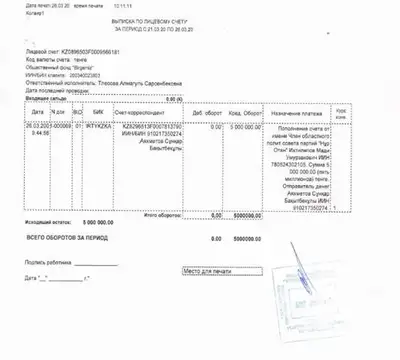 Zakon.kz, фото - Новости Zakon.kz от 27.03.2020 09:13