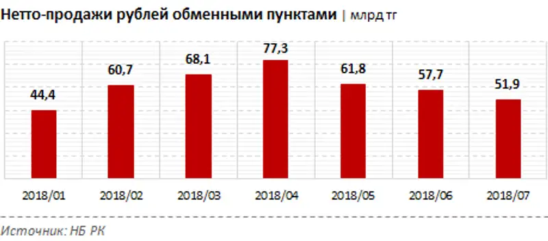 , фото - Новости Zakon.kz от 24.09.2018 10:36