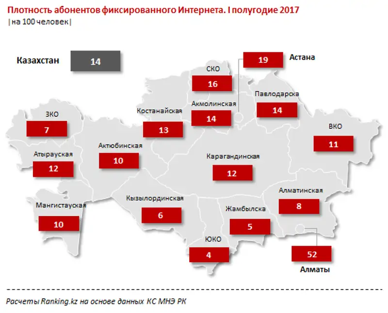 undefined, фото - Новости Zakon.kz от 21.07.2017 17:22