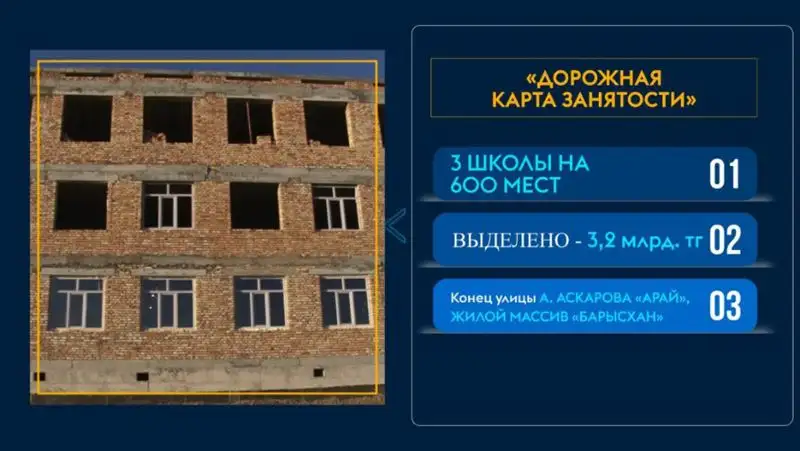 В 2022 году введут в эксплуатацию 42 многоквартирных дома, фото - Новости Zakon.kz от 18.03.2022 09:13