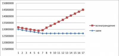 Zakon.kz, фото - Новости Zakon.kz от 23.08.2016 16:57