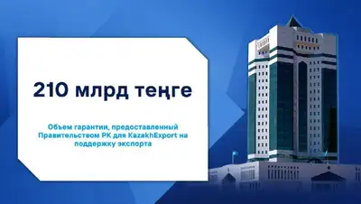 государственные гарантии, поддержка отечественных экспортеров, фото - Новости Zakon.kz от 04.10.2022 13:36