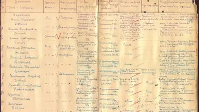 Zakon.kz, фото - Новости Zakon.kz от 20.04.2015 20:34