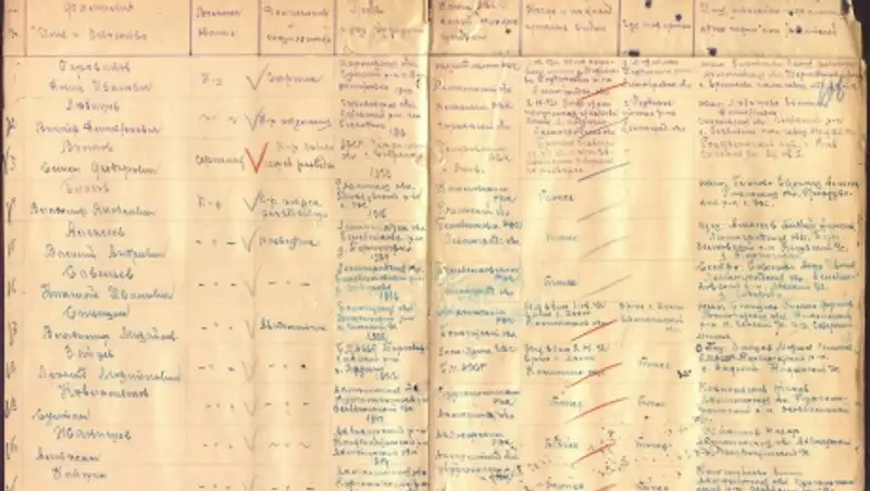  Мои прадеды Жакишев Альжан и Бекпаев Шарип не вернулись с войны, они погибли за Победу