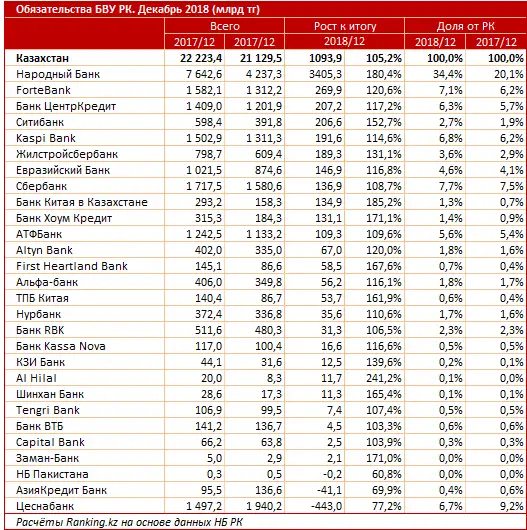 undefined, фото - Новости Zakon.kz от 11.02.2019 10:43