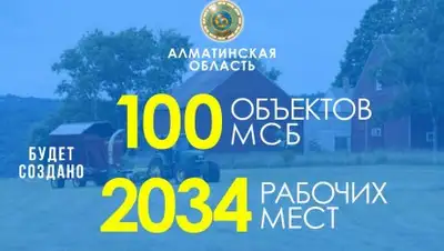 zakon.kz, фото - Новости Zakon.kz от 03.05.2018 20:55