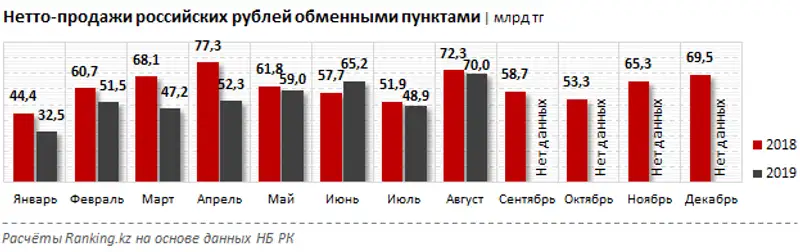 undefined undefined, фото - Новости Zakon.kz от 15.10.2019 09:10