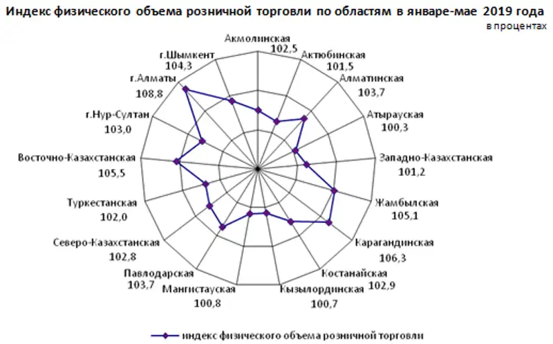 13-06-2019-2-2ru 13-06-2019-2-2ru, фото - Новости Zakon.kz от 14.06.2019 12:50