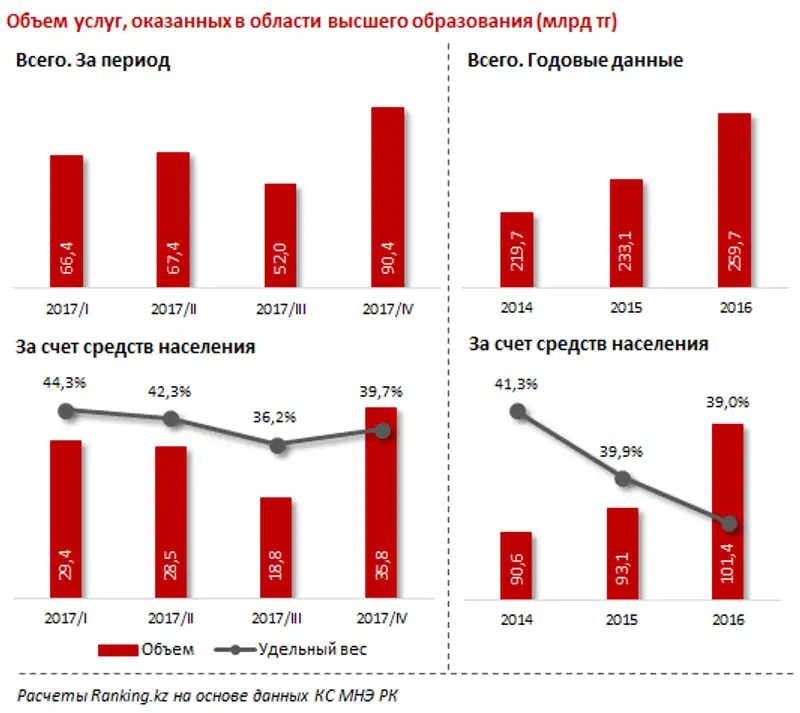 undefined, фото - Новости Zakon.kz от 19.03.2018 18:08