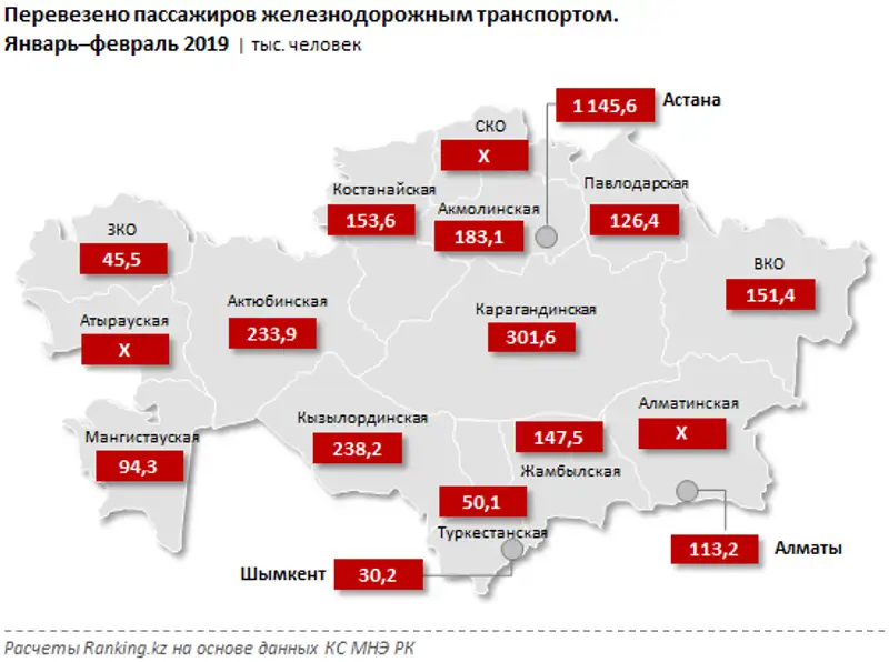 undefined, фото - Новости Zakon.kz от 20.03.2019 10:18