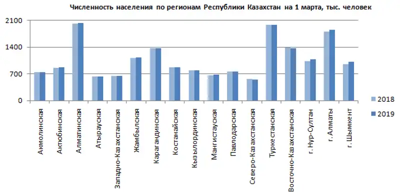 16-04-2019-2-2ru 16-04-2019-2-2ru, фото - Новости Zakon.kz от 17.04.2019 09:19