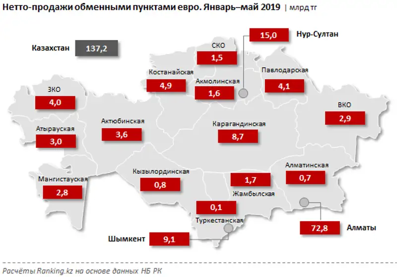 undefined undefined, фото - Новости Zakon.kz от 11.07.2019 09:46