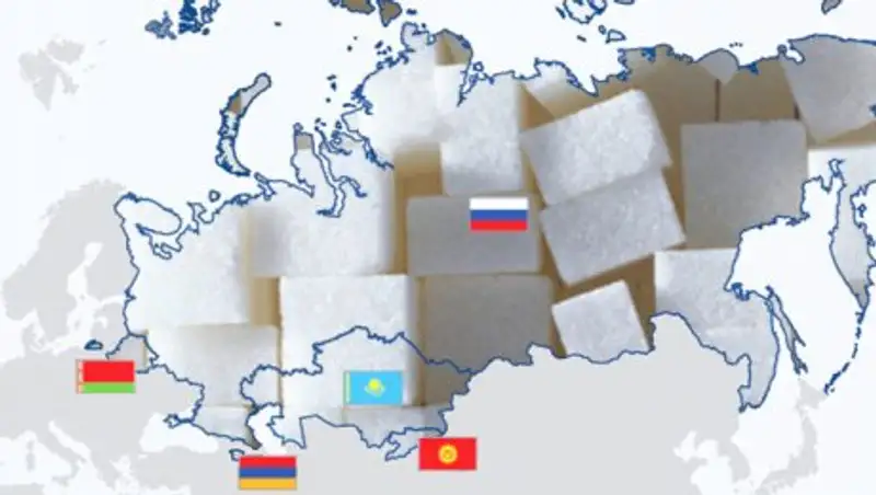 Медведев: Члены ЕАЭС обсудят тарифные льготы на ввоз сахара