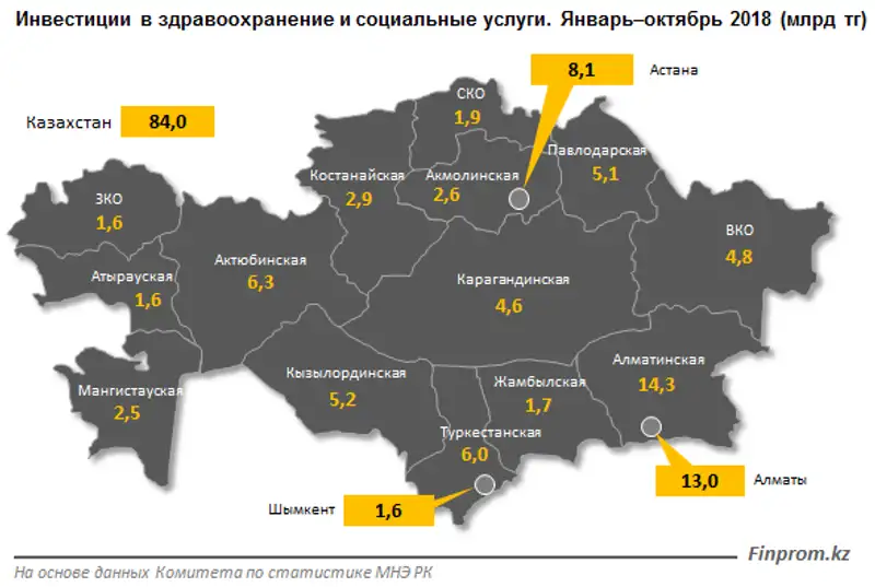 , фото - Новости Zakon.kz от 11.12.2018 11:18