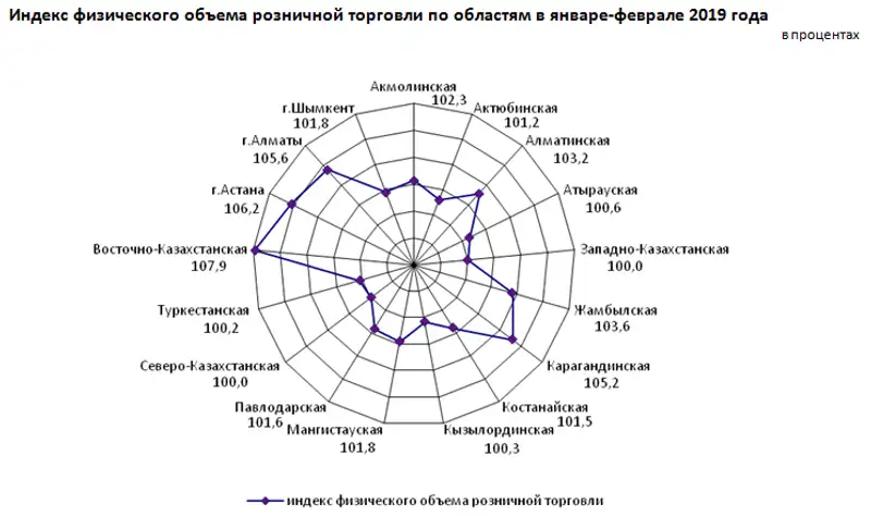 15-03-2019_2ru, фото - Новости Zakon.kz от 15.03.2019 16:09