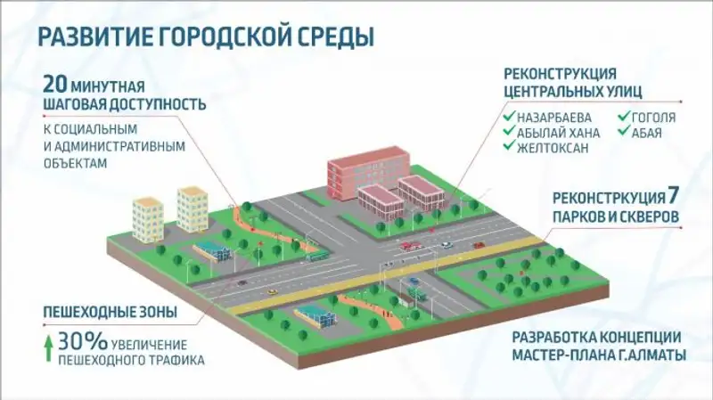 , фото - Новости Zakon.kz от 21.02.2018 20:04