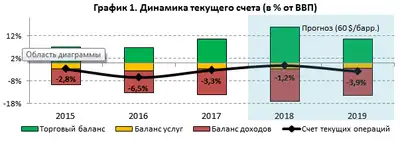 Zakon.kz, фото - Новости Zakon.kz от 07.12.2018 17:10